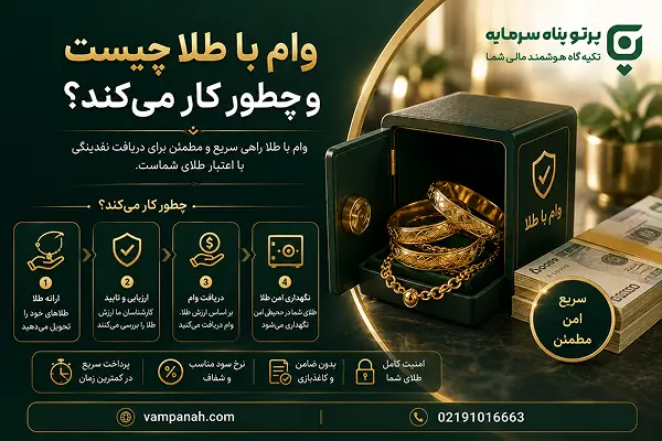 وام با طلا چیست و چطور کار می‌کند؟